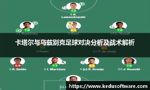 卡塔尔与乌兹别克足球对决分析及战术解析